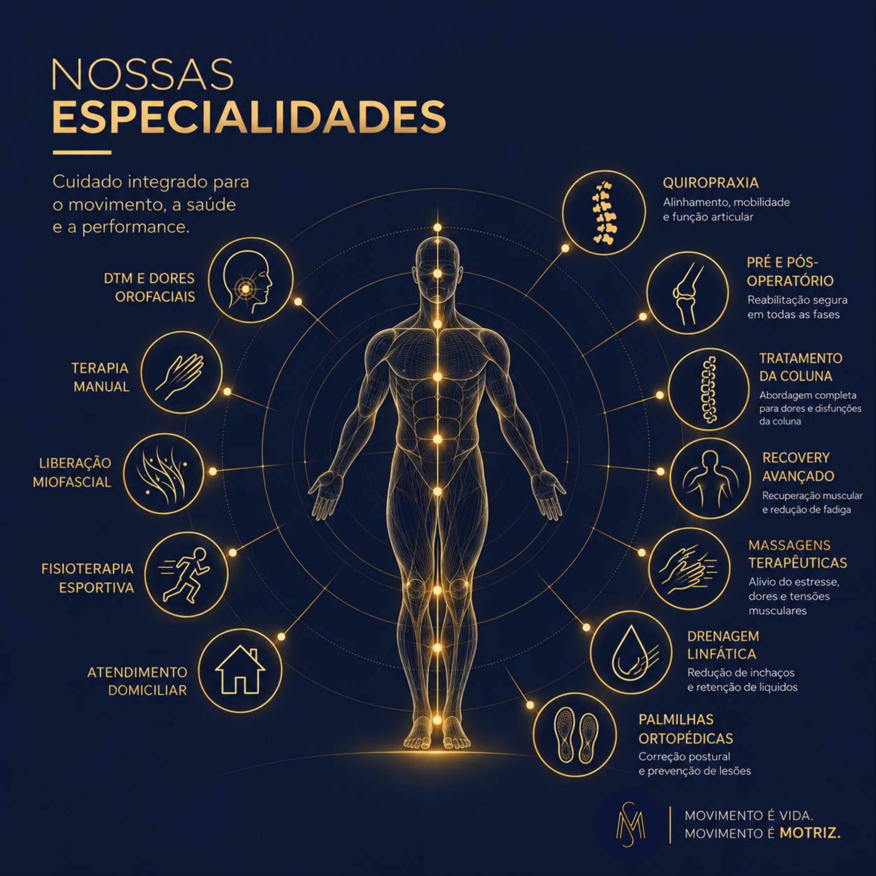 Imagem destaque do estabelecimento Motriz - Fisioterapia & Pilates